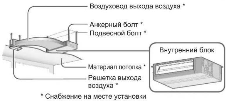 PANASONIC S106MF2E5A - BHYTPEHHN BJOK - 2