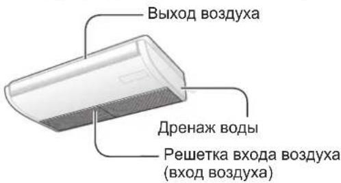 PANASONIC S106MF2E5A - BHYTPEHHN BJOK - 3