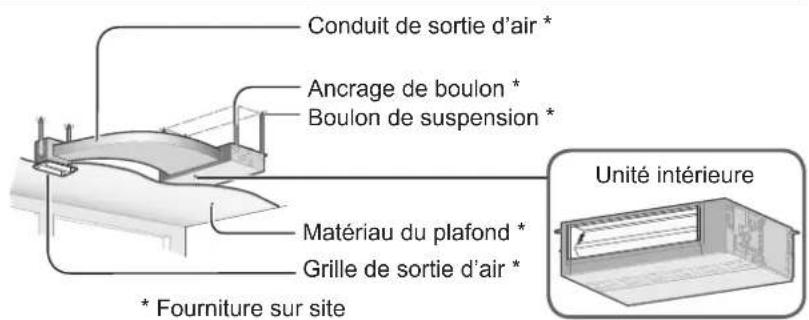 PANASONIC S106MF2E5A - Nom des pieces - 2