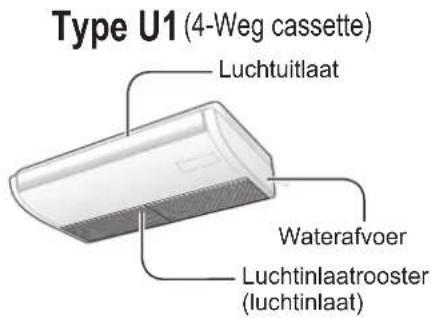 PANASONIC S106MF2E5A - Namen van de onderdelen - 3