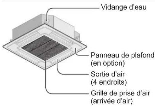 PANASONIC S106MF2E5A - Nom des pieces - 1