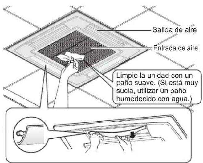 PANASONIC S106MF2E5A - Mantenimiento - 1