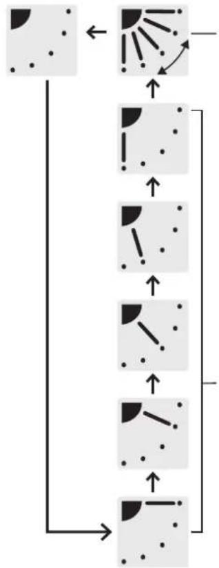PANASONIC S106MF2E5A - Réglage de la direction du flux d'air - 4