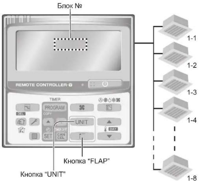 PANASONIC S106MF2E5A - PerynpoBka HnpabHnra BO3nyuHoro NotoKa npn mnoIb3oBaHHn HeckOJIkIX BHTpeHHX 6TOKOB (ToIbKO B CNYae dMCTaHcHOrO ytpabHeHHC Taimepom) - 1