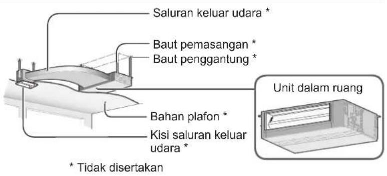 PANASONIC S106MF2E5A - Nama Komponen - 2