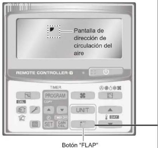 PANASONIC S106MF2E5A - Ajuste de la direccion de circulacion del aire - 1