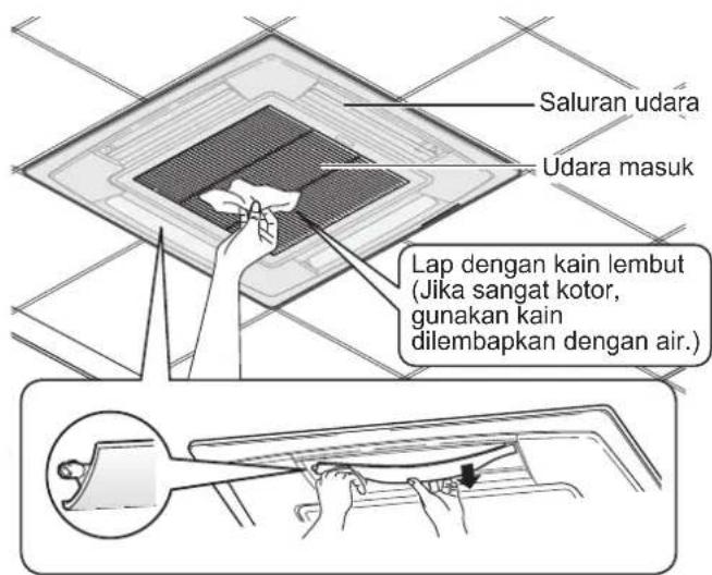 PANASONIC S106MF2E5A - Perawatan - 1