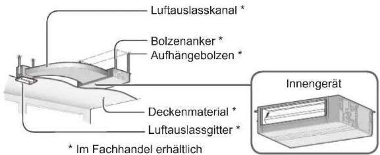 PANASONIC S106MF2E5A - Bezeichnungen der Teile - 2
