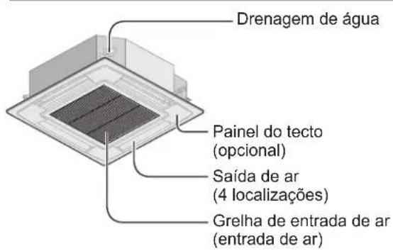 PANASONIC S106MF2E5A - Nomenclatura das peças - 1