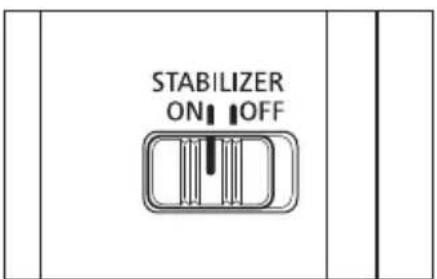 CANON RF 1535mm F2.8 L IS USM - Stabilisateur d'image - 1