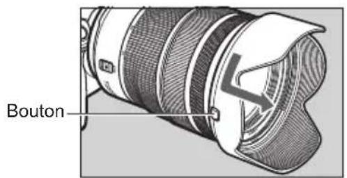 CANON RF 2470mm F2.8 L IS USM - Parasoleil - 3