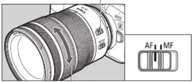 CANON RF 2470mm F2.8 L IS USM - Sélection du mode de mise au point - 1