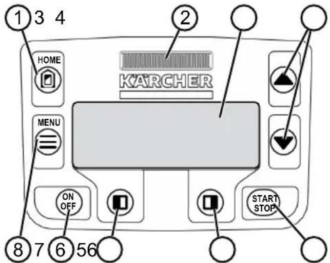 Kärcher RLM 4 - Ovladaci panel - 1