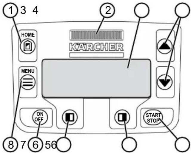 Kärcher RLM 4 - Panneau de commande - 1