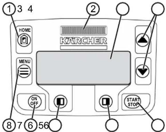 Kärcher RLM 4 - Bedieningsoppervlak - 1