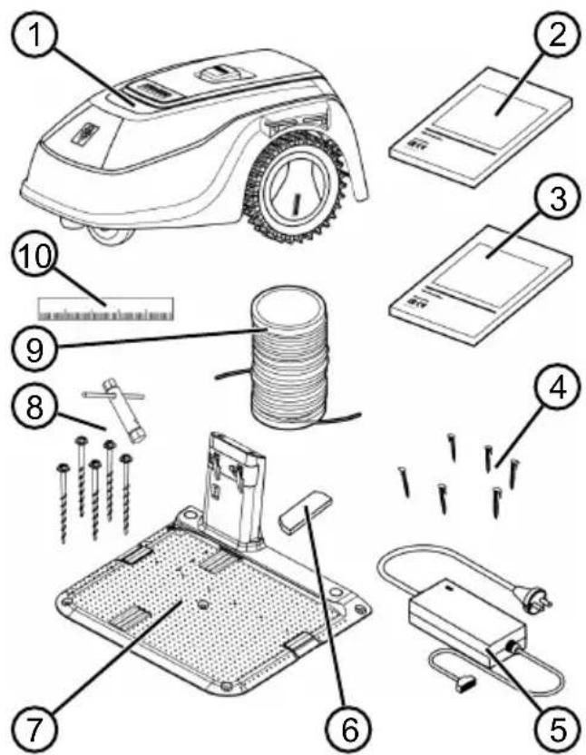 Kärcher RLM 4 - Scope of supply - 1