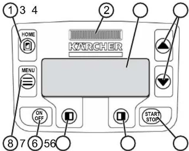 Kärcher RLM 4 - Pannello di comando - 1