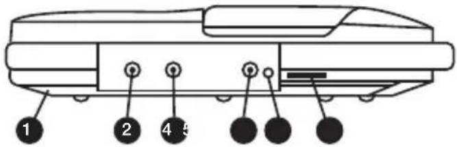 GPO W0162B - Ubicazione dei comandi - 2