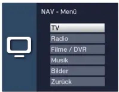 TECHNISAT Technistar S6 - Functies kiezen - 1