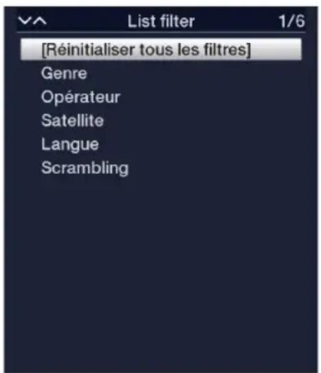 TECHNISAT Technistar S6 - Filtre - 1