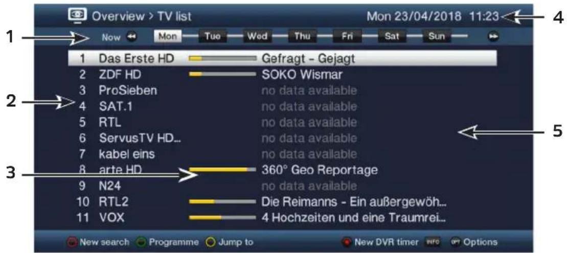 TECHNISAT Technistar S6 - Subtitles - 4