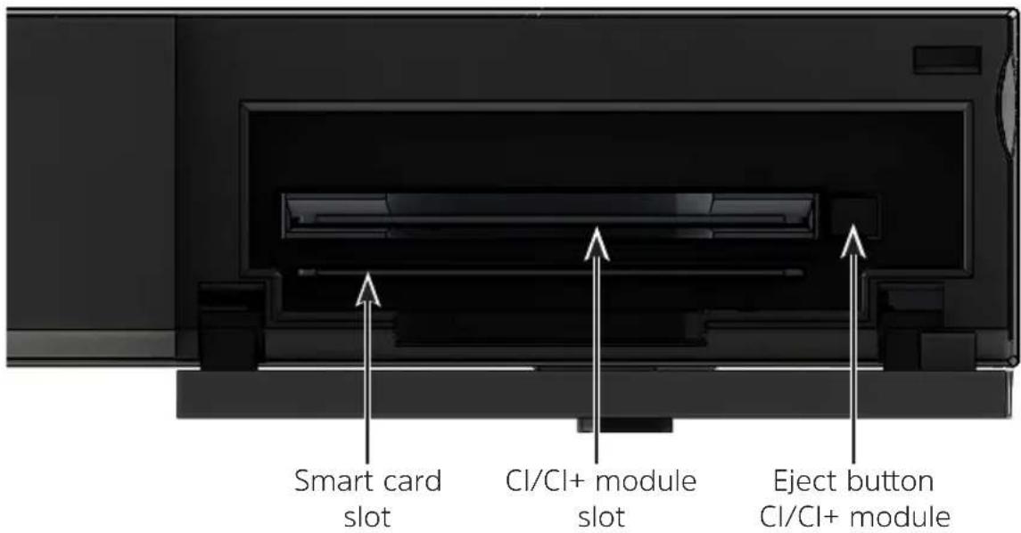 TECHNISAT Technistar S6 - Rear - 2