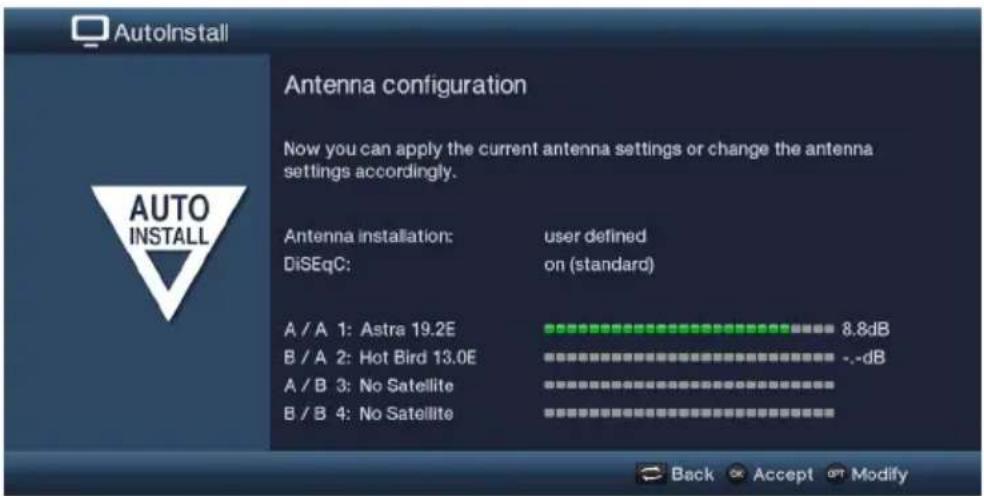 TECHNISAT Technistar S6 - Antenna configuration - 1