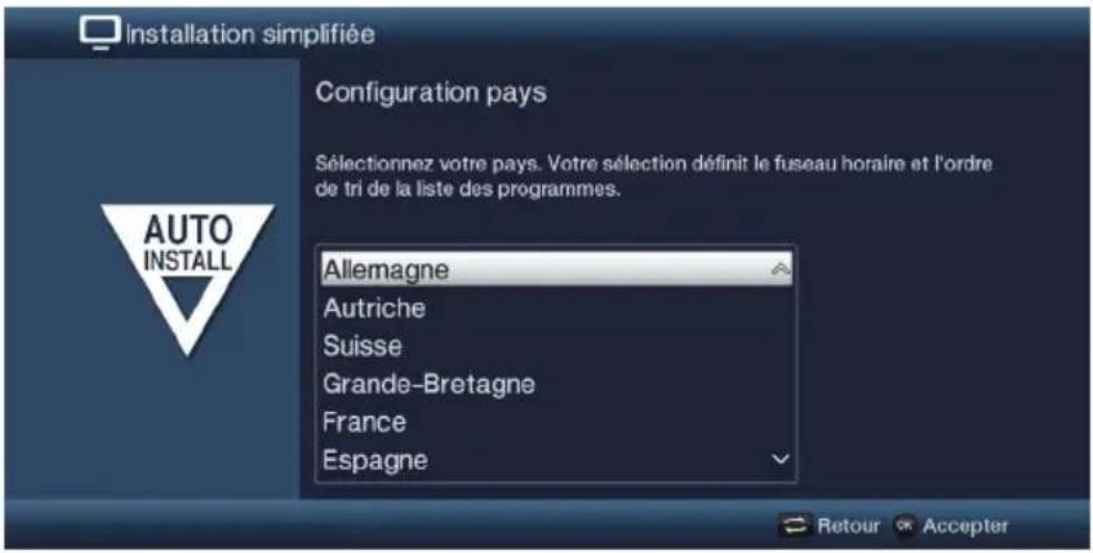 TECHNISAT Technistar S6 - Configuration pays - 1