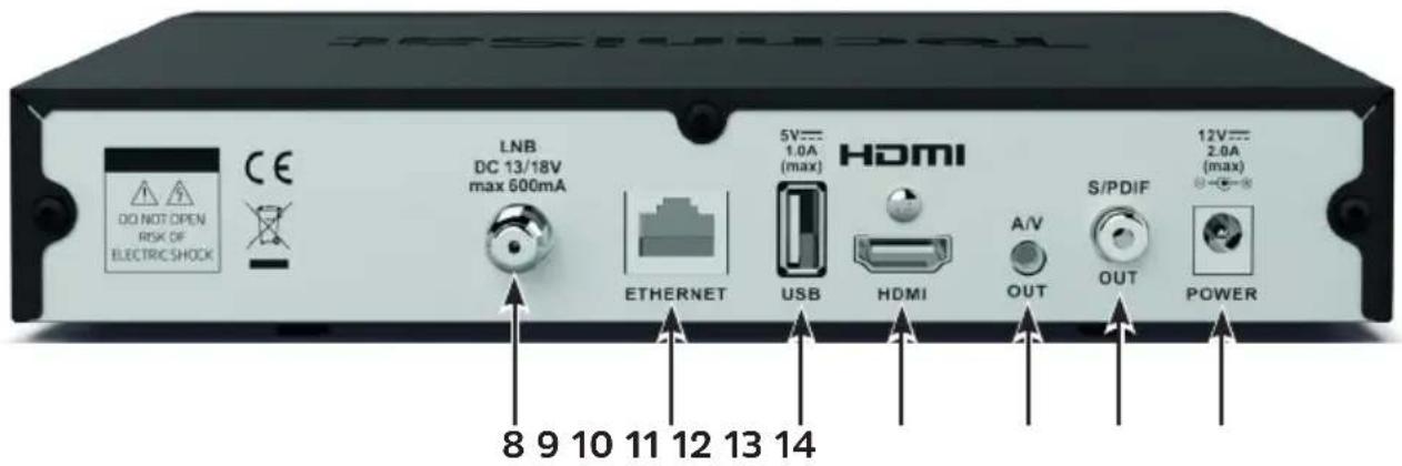 TECHNISAT Technistar S6 - Arrière - 1