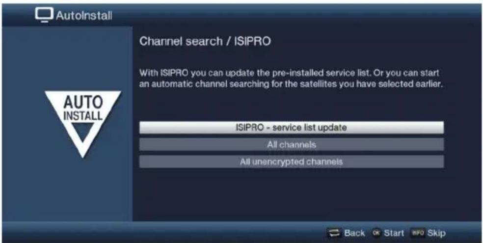 TECHNISAT Technistar S6 - Channel scan - 1