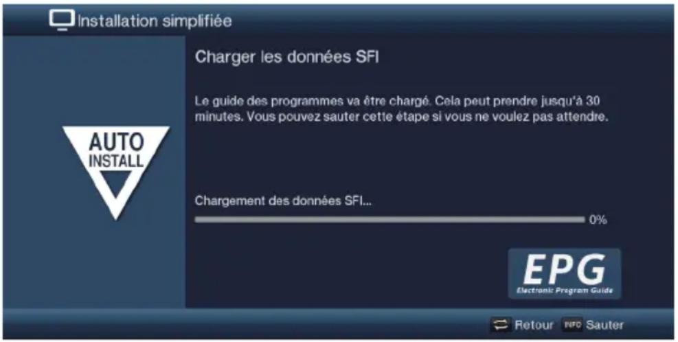 TECHNISAT Technistar S6 - Charger les données SFI - 1