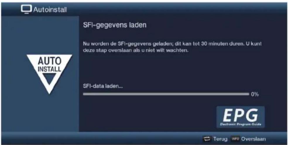 TECHNISAT Technistar S6 - SFI-gegevens laden - 1