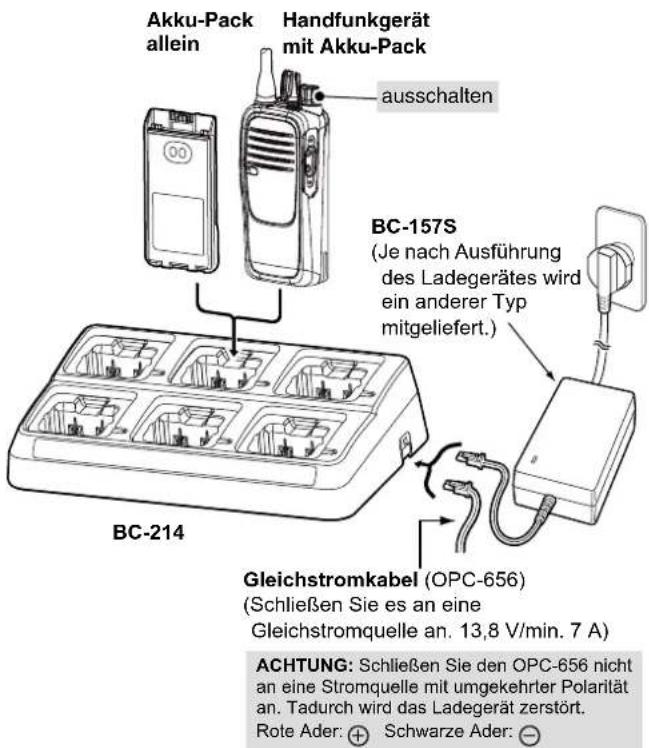 ICOM ICF29DR2 - ◇ Schnellladen mit dem BC-214 - 1