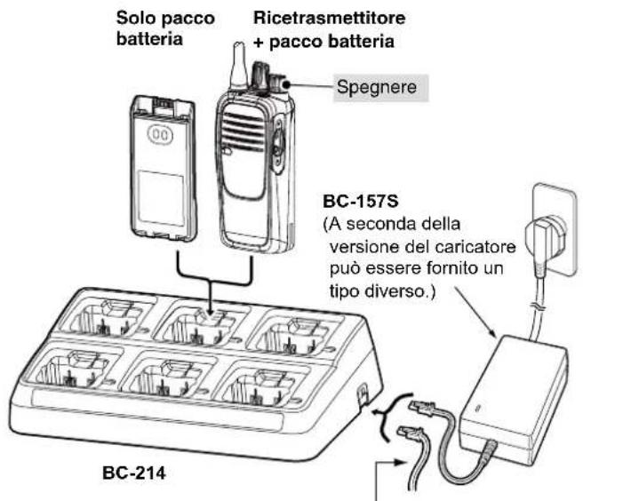 ICOM ICF29DR2 - ◇ Uso del BC-213 per carica rapida - 2