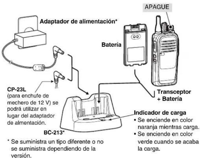ICOM ICF29DR2 - ◇ Carga rápida con el BC-213 (suministrado) - 1