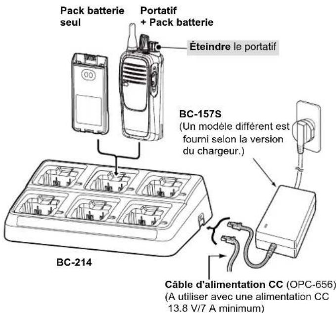 ICOM ICF29DR2 - ◇ Charge rapide avec chargeur BC-214 - 1