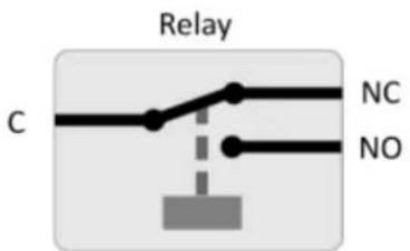 VICTRON ENERGY Phoenix Smart IP43 - Relais programmable - 1