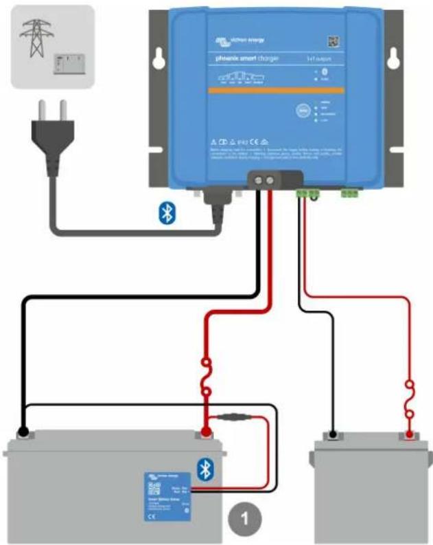 VICTRON ENERGY Phoenix Smart IP43 - Mise en réseau VE Smart - Smart Battery Sense - 1