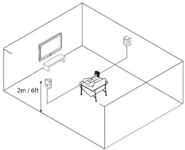 JAMO C 9 SUR II - PLACEMENT - 4