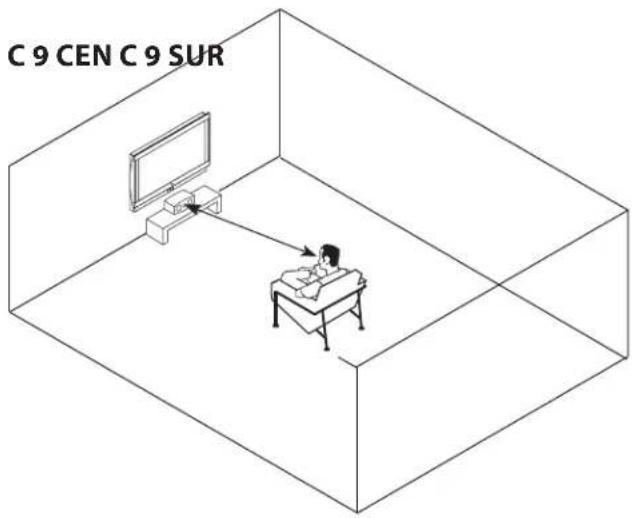 JAMO C 9 SUR II - PLACEMENT - 3