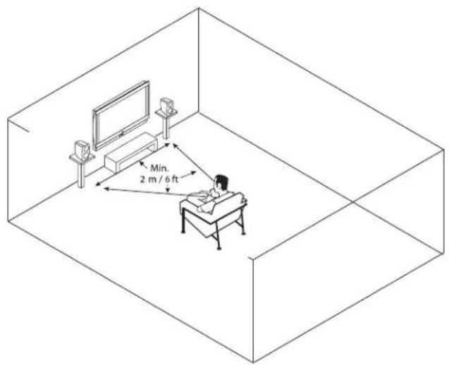 JAMO C 9 SUR II - PLACEMENT - 2