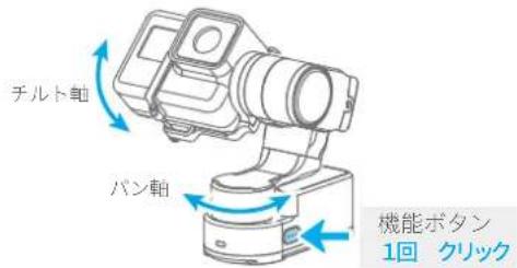 FeiyuTech WG2X - 自動回軌一卜 - 2