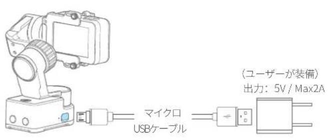 FeiyuTech WG2X - 充電 - 1