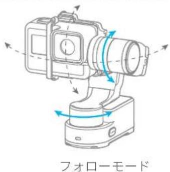 FeiyuTech WG2X - 山 - 2