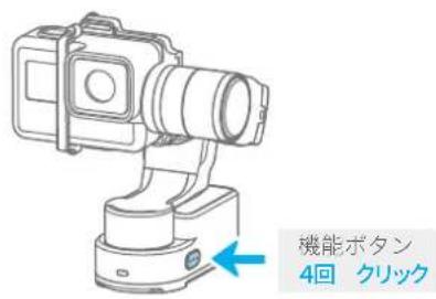 FeiyuTech WG2X - 自動回軌一卜 - 1