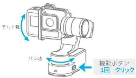 FeiyuTech WG2X - 自動回軌一卜 - 3