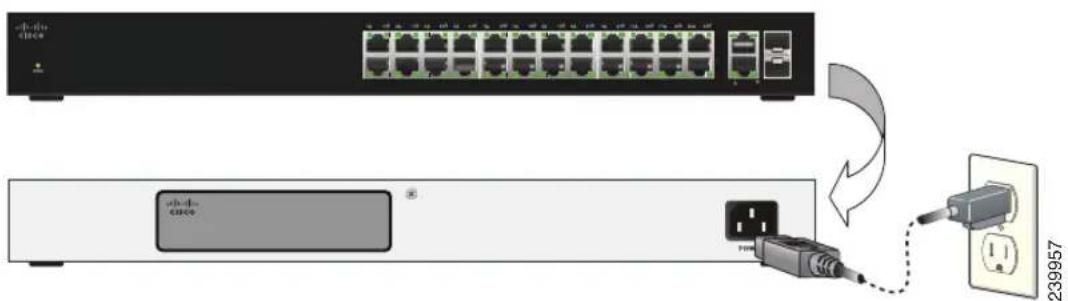 CISCO SF100D16 - 5