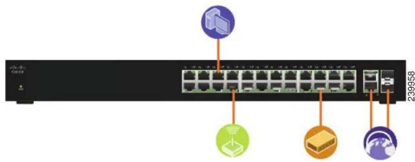 CISCO SF100D16 - 6