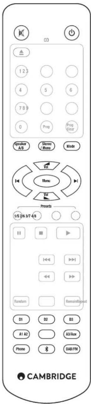 CAMBRIDGE AXR100 - (D1, D2, D3, A1, A2, A3/Aux, Phono, DAB/FM) - 1