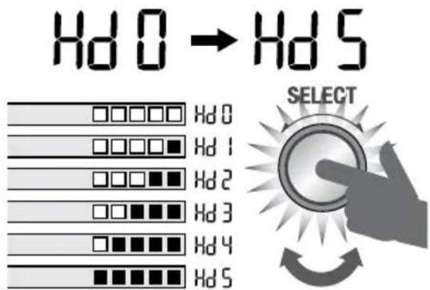 SAGE Precision Brewer Thermal BDC450 - CONFIGURACION DE DUREZA DEL AGUA - 1